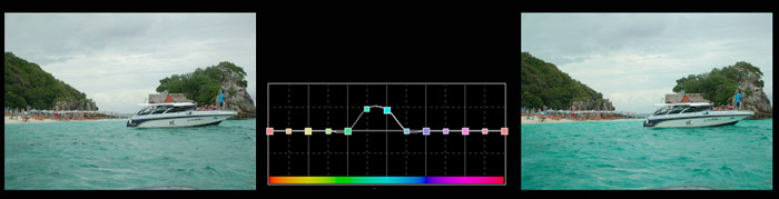 HSB Curve 01